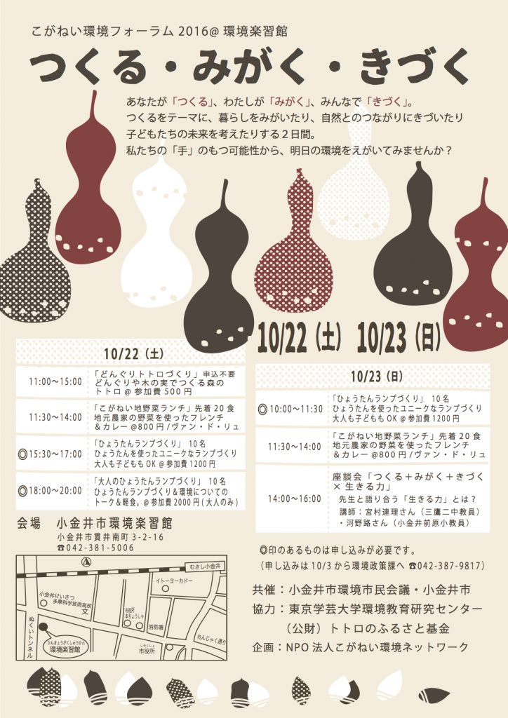 2016年こがねい環境フォーラム